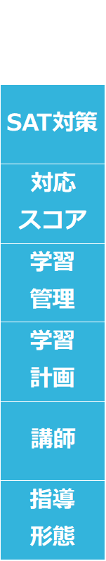他の塾との比較縦軸